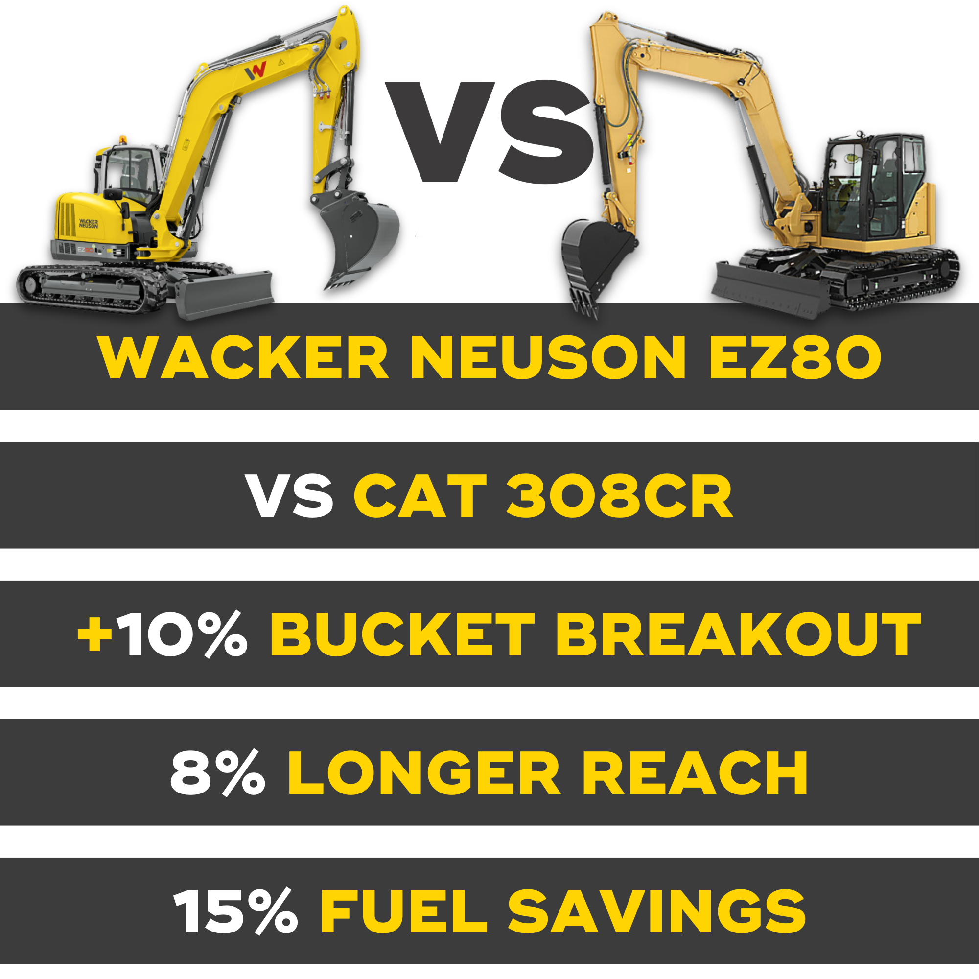 EZ80_VS_308CR_Features